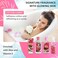 Cotton Candy Bath &amp; Body Kit, 3 Fl Oz, Ideal Skincare Gift Home Spa Set, Includes Body Lotion, Shower Gel, Body Cream, and Fragrance Mist, Birthday Mother's Day Gifts