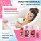 Cotton Candy Bath &amp; Body Kit,3 Fl Oz-4PCS, Home Spa Set Including Body Lotion, Shower Gel, Body Cream, and Fragrance Mist-Ideal Skincare Gift