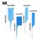 Hair Styling Comb Set - Highlighting Professional Metal Rat Tail Comb, Teasing Comb for Dyeing, Foiling Comb for Hairstylist Barber and Home Use (4 Pcs Blue)