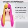 Long Red Yellow Hair Synthetic Wigs with Bangs Long Straight Hair Wig Cosplay Wig Split Color Synthetic Wigs Heat Resistant Fiber Costume Halloween Party Wigs for Women