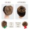 CJL HAIR Large Messy Bun Hair Piece Wavy Curly Scrunchies Synthetic Chignon Ponytail Hair Extensions Thick Updo Hairpieces for Women Dirty Blonde
