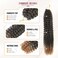 Dansama Passion Twist Hair Water Wave Braiding Hair for Butterfly Style Crochet Braids Bohemian Hair Extensions (18inch (Pack of 6), T1B/27, Economy Pack)