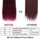 NAYOO Senegalese Twist Crochet Hair - 8 Packs 18 Inch Crochet Hair For Black Women, 35 Strands/Pack Small Twist Crochet Braids Hair Hot Water Setting, Braid Hair Extensions Crochet(18 Inch, 1B/BUG)