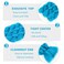 A-Lake Blue Braiding Hair Extensions Premium Synthetic Hair Braid Crochet Twist Hair for Women 24 Inches 100g/bundle (3 Bundles/Pack,Color:A-Lake Blue)