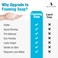 Bastion Blue Breeze Antibacterial Foaming Hand Soap Bulk Refill &ndash; 1 Gallon (128 oz) Rich Lather, Moisturizing Formula &ndash; Washes Away Germs &amp; Bacteria &ndash; Refreshing Clean Scent for Foaming Dispensers