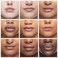 112 Pack Natural Lip Balm Bulk Lip Moisturizer with Vitamin E and Coconut Oil - Hydrating, Moisturizing, Soothing, and Repairing Dry and Chapped Lips Valentine's Gift - 14 Flavors - Non-GMO