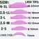 Lash Lift Pad Shield Katya Vinog DIY Eyelash Perming Pads Mega L Curl Perm Rod Roller No Glue Needed On Eyelid Silicone Guard Lifting Eyelashes Up, Lami Lamination Roller Perm Rods Ultra Soft &amp; Light