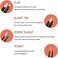 Tweezer Set For Man Women,Precision Tweezers For Facial Hair Eyebrow Chin,4Piece Stainless Steel Tweezers(Black).