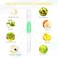 SAVILAND Natural Cuticle Oil Pen: 6PCS Revitalizing Cuticle Oil for Nails with Vitamin E Repaired Cuticles Overnight Cuticle Softener Nail Strengthener Protector for Damaged Skin Thin Nail