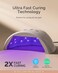 MelodySusie UV Nail Lamp, Plus30F UV Light for Gel Nails LED Nail Dryer with 3 Timer, Smart Sensor, LCD Display Fast Curing Gel Nail Polish Nail Art Tools Manicure Accessories-White