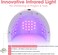 Gellen UV Light for Nails, 268W UV Nail Lamp Professional Fast Curing Nail Dryer, LED Nail Lamp with 4 Timers, 66 LED Beads, UV Nail Light for Gel Nails Acrylic Nails