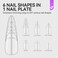 XXL Almond Gel Nail tips: 3 in 1 Gelike ec French Full Matte Guiding Line Nail Tips, Extra Long Gel x Nails with Auxiliary Positioning Line, Nail Extension Tips for Beginners 84 Pcs 10 Sizes