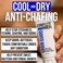 Groin Guard Anti Chafing Cream: Talc Free, Aluminum Free, Natural Odor Control, Anti Fungal Cream for Men, Non Greasy, Cool &amp; Dry, Friction Defense, Chafe Protect for Private Parts