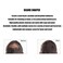 Beard Shaping Tool Hairline Haircut Template Hair Lineup Tool for Men Barber Styling Shaping Shaving Haircutting Trimming