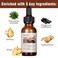 Anti Hair Loss Hair Serum, Repairing Hair Scalp with Herbal Extracts,Scalp Massage Serum Water Base with Ginseng,Ginger,Polygonum Multiflorum for Men and Women,Daily Use