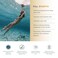 Ocean Soothe Inverse Relief Body Wash with Highly Concentrated Pure Magnesium Salts to Cleanse and Hydrate Dry, Flaky Skin, Moisturizing, Fragrance-Free, 240mL