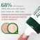 All Green Tox Solution Cream 1.69 fl oz   Cica Cream   Mild Daily Skincare Routine for Soothing and Hydrating Effect