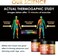 Hot Cream Sweat Workout Enhancer Gel - Fat Burning, Cellulite &amp; Firming Body Lotion for All Skin Types - 3.5 oz