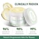 Wild Yam Cream for Hormone Balance, Natural Skincare Products, Alleviate Menstrual Discomfort, Rich In Vitamins, Nourish The Skin, Alleviate Menopause-Related Issues In Women, 3.17 Oz