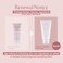 LA MUSE Perfumed Body Lotion(Blooming Spring Garden), Peptide Firming Body Lotion, Moisturizing Cream with Shea Butter, Relaxing &amp; Calming Sensitive Skin, Non-Sticky, Butter-Like Texture, 10.14 fl oz