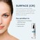 ALPHASCIENCE Surface [CR] - Moisturizing &amp; Tightening Face Cream - Improves Elasticity &amp; Helps Reduce Appearance of Signs of Aging - Hydrates &amp; Smooths - Preservative-Free - 30 ml / 1 fl oz.