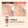VLUE Retinol Guasha Neck Firming Cream - Anti-Aging Collagen &amp; Fig Extract Moisturizer for Wrinkles &amp; Sagging Skin, Hydrating &amp; Lifting Neck &amp; D&eacute;collet&eacute; Serum, Korean Skincare, 1.69 fl. oz.