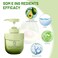 2 Bottle Divglow Luxury Collagen Firming cream, Collagen Firming Lotion Body Moisturizer Lifts, Firms, &amp; Tightens For Younger Looking Skin, For All Skin Types
