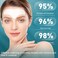 36 Pcs Forehead Wrinkle Patches - Anti Wrinkle Facial Patches with Collagen and Vitamin E for Face Overnight to Smoothing Fine Frown Lines &amp; Wrinkles Treatment