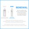ROVECTIN Aqua Deep Cleansing Water (13.5fl.oz, 400ml)- Impurities Remover from Ocean deep with Hyaluronic Acid and Marine Plants from Jeju Island