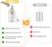 Foam Maker, Electric Facial Cleanser Foam Dispenser, Electric Facial Cleansing Foam Machine, Home &amp; Travel Skincare Cleansing, Removes Impurities, Daily Care, for All Skin Types