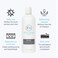 Rachel Moayer Glycolic Perfecting Facial Cleanser, Exfoliating Face Wash with 12% Glycolic Acid, Clears and Prevents Acne, for All Skin Types, Gentle Daily Facial Cleansing for Women &amp; Men
