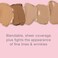 Neutrogena Retinol Treatment and Tinted Facial Moisturizer, Healthy Skin Anti-Aging Perfector with Broad Spectrum SPF 20 Sunscreen with Titanium Dioxide, 20 Fair to Light, 1 fl. oz