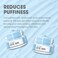 Hydrate&amp; Replenish EYE CREAM- Gel Hydrator-Cream with Hyaluronic Acid &amp; Marine Extracts, attracts moisture to the skin Algae And Seaweed Extracts to revitalize dull looking skin 0.5 Oz