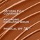IT Cosmetics Your Skin But Better CC+ Cream - Color Correcting Cream, Full-Coverage Foundation, Hydrating Serum &amp; SPF 50+ Sunscreen - Natural Finish - 1.08 fl oz