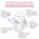DERMAWORKS Pure Radiance Face Moisturizer - Facial Moisturizer Face Cream for Women - Hydrating Face Moisturizer for Women Anti Aging Face Cream with Vitamin C, Retinol &amp; Hyaluronic Acid, 50ml