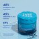 Sand &amp; Sky Tasmanian Spring Water Hydration Boost Cream. Water-based Hydrating Cream with Hyaluronic Acid. Lightweight Moisturizer