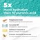 SuperSupple Prebiotic Face Moisturizer with Polyglutamic Acid and Ceramide NP Facial Moisturizer for Women   Skin Care Face Lotion for Deep Hydration, Barrier Repair, Oily &amp; Dry Skin Moisture (60ml)