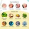 Jillaroo Natural Face Moisturizer for Men &amp; Women with Kakadu Plum, Vitamin A, C, E, Minerals, &amp; Antioxidants - 100g Face Moisturizer for Dry Skin by Y-Not Natural