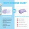 XPCARE 48 Pack Steam Eye Masks for Dry Eyes, Self Heated Steam Warm Eye Mask, Disposable Heated Eye Mask for Dark Circles, Puffy Eyes, Relief Stress Eye Fatigue (Unscented)