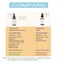 15% CE+Ferulic Vitamin C Serum for Face with C-Ester, Alpha Arbutin &amp; Ultra Low Molecule Hyaluronic Acid