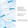 Small Molecule Hyaluronic Acid Serum Vials for Face, with Sodium Hyaluronate - Moisturizing &amp; Plumping Formula for Youthful Skin - Targets Dryness &amp; Fine Lines - 15 Pcs/Box Ampoules