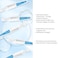 Small Molecule Hyaluronic Acid Serum Ampoules for Face, with Sodium Hyaluronate - Moisturizing &amp; Plumping Formula for Youthful Skin - Targets Dryness &amp; Fine Lines - 30 Pcs/Box