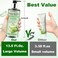 Conductive-Gel-for-Face-Microcurrent, 13.5 Oz Large Bottle Hydrating Massage Gel Serum for Facial Machine Device, Leave-On Gel Primer for Face,Hyaluronic Acid,Aloe Vera,Vitamin E