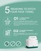 Disposable Face Towels- 100 Count Extra Thick Soft Clean Facial Towels, 10"&times;12",Super Absorbent,Biodegradable Dry Wipes,Cruelty-Free Facial Washcloth for Sensitive Skin,Travel,Makeup Remover