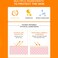 Vitamin C Sunscreen Orange Extract Hyaluronic Acid SPF50 UVA/UVB PA+++ Moisturizing Refreshing Skin 50g / 1.69fl.oz