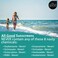 All Good Baby &amp; Kids Mineral Face &amp; Body Sunscreen - UVA/UVB Broad Spectrum, Coral Reef Friendly, Water Resistant, Zinc Oxide - SPF 50 Butter Stick &amp; SPF 30 Lotion
