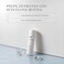 Hydrating Complex Mist