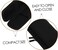 Hair Curler Travel Case Heat Resistant Hair Curler Bag Curling Storage Pouch Organizer Holder for Curling and Hair Styler Portable Hair Curler Case for Travel
