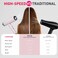 TANSHINE Professional Blow Dryer,Ionic Hair Dryer Foldable 1600W,110000RPM High-Speed Ion Hair Dryer for Fast Drying,Quiet Lightweight Hairdryer with Magnetic Nozzle,Compact Travel Hair Blower,Pink