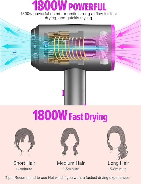Ionic Hair Blow Dryer Cold Air Only Buy Ionic Hair Dryer